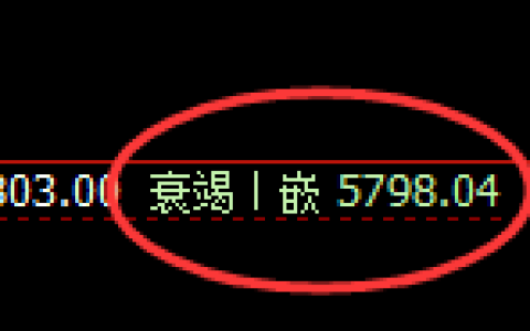 PTA：4小时结构精准展开极端宽幅洗盘