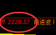焦炭:日线回补结构精准展开宽幅波动