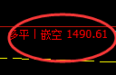 7月19日:黑色系(焦煤)日间交易复盘总结