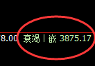 液化气:4小时低点,精准开启宽幅洗盘