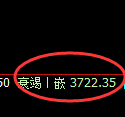菜粕:日线高点,精准展开大幅冲高回落
