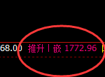 玻璃:跌超2%,日线回补高点精准展开单边极端回落