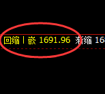 玻璃:跌超2%,日线回补高点精准展开单边极端回落