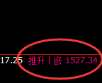 焦煤:试仓低点,延续精准强势回补运行