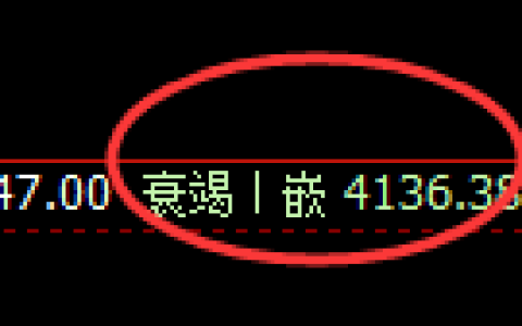 豆粕：4小时回补修正结构，精准展开弱势振荡