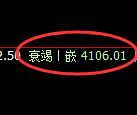 乙二醇:试仓高点精准展开极端宽幅洗盘