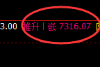 聚丙烯:精准延续4小时周期的宽幅洗盘波动