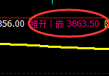 股指300:试仓低点,精准展开极端强势拉升
