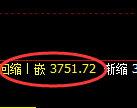 螺纹:4小时回补低点,精准展开逆势拉升