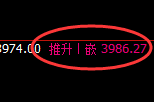 液化气:试仓低点,精准进入极端快速回升