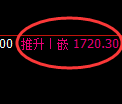 玻璃:跌超2%,4小时高点精准展开极端回撤