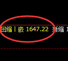 玻璃:跌超2%,4小时高点精准展开极端回撤