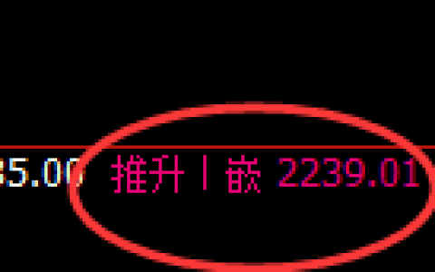 甲醇：修正低点，精准展开加速回升