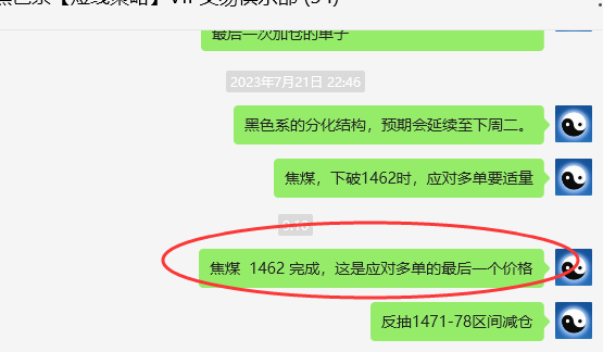 焦煤:VIP精准策略(日间)双向利润突破55点