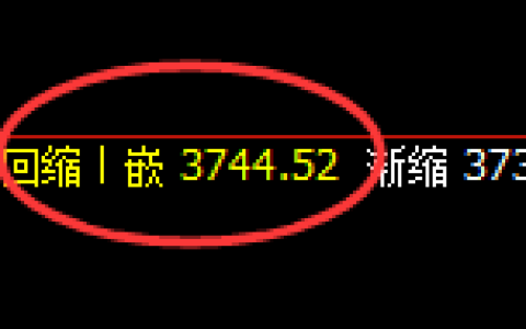 沥青：日线低点精准展开直线加速突破