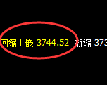 沥青:日线低点精准展开直线加速突破