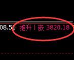 沥青:日线低点精准展开直线加速突破