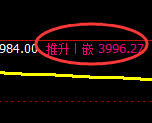 液化气:4小时结构精准展开宽幅洗盘