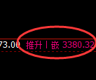 燃油:试仓低点精准展开加速拉升