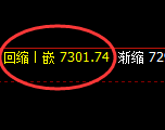 聚丙烯:4小时结构精准展开回补式洗盘结构