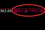 聚丙烯:4小时结构精准展开回补式洗盘结构