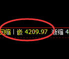 豆粕:4小时结构精准展开宽幅振荡洗盘