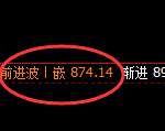 铁矿石:涨超2%,试仓低点精准展开极端强势拉升