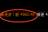 热卷:4小时试仓低点,精准完成触及并强势回升