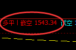 7月26日:焦煤系统策略(单日)多空结构复盘总结