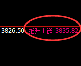 菜粕:涨超3%,4小时低点精准展开极端拉升