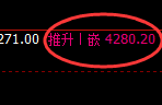 LU燃油:试仓低点,精准展开极端快速拉升