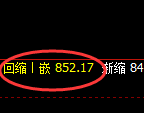 铁矿石:日线高点,精准展开价差式冲高回落