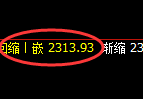 焦炭：日线结构精准展开区间振荡洗盘