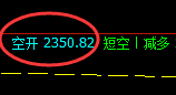 7月27日:焦炭交易系统精准策略,策略大满贯复盘总结
