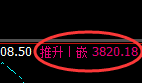 沥青:试仓低点,精准围绕日线结构开启宽幅振荡