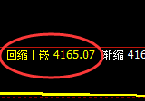 乙二醇:4小时低点,全程精准展开强势上行