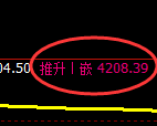 乙二醇:4小时低点,全程精准展开强势上行