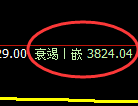 螺纹:试仓高点,精准展开宽幅修正洗盘