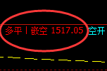 7月28日:焦煤系统精准规则化策略复盘总结