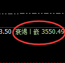 菜粕:跌超4%,试仓高点精准展开极端跳水