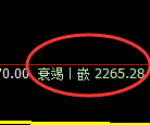 甲醇:4小时高点,精准展开单边快速下行