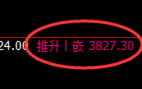 沥青：4小时高点，精准展开深度回补下行