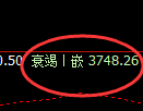 沥青:4小时高点,精准展开深度回补下行