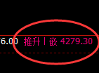 豆粕:4小时高点,精准展开极端快速回撤