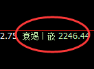 焦炭:试仓高点,精准展开极端强势回撤