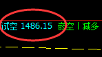 7月31日:焦煤精准(系统策略),复盘总结