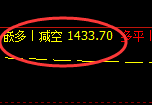 7月31日:焦煤精准(系统策略),复盘总结