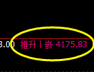 乙二醇:4小时高点,精准展开强势回撤