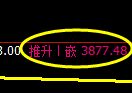 螺纹:4小时回补高点,精准冲高回落