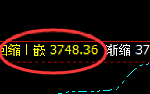 沥青：回补修正低点，精准展开直线强势拉升
